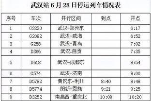 每轮一算？超算预测英超最终排名：利物浦夺冠，阿森纳2曼城3